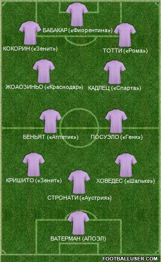 Accrington Stanley Formation 2016