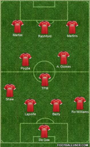Manchester United Formation 2016