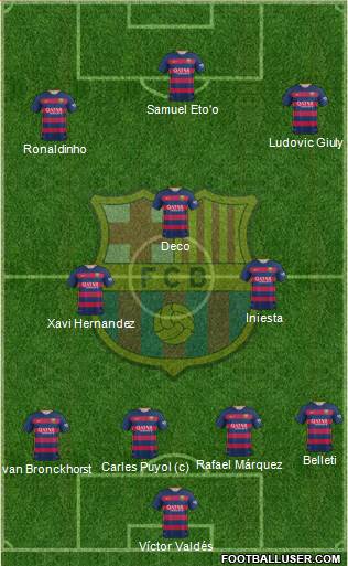 F.C. Barcelona Formation 2016