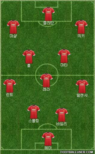 Manchester United Formation 2016
