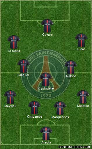Paris Saint-Germain Formation 2016