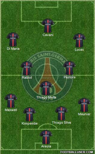 Paris Saint-Germain Formation 2016