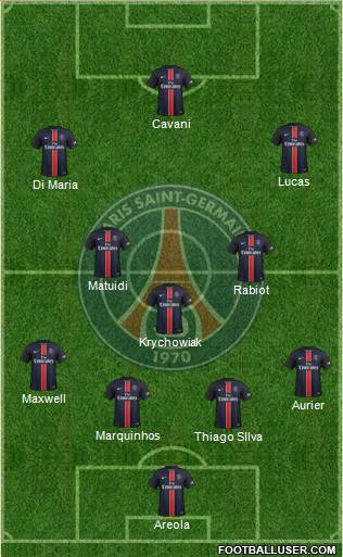Paris Saint-Germain Formation 2016