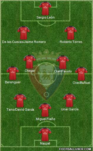 C. At. Osasuna Formation 2016