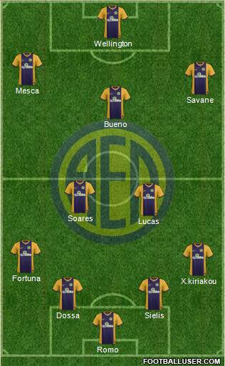 AE Limassol Formation 2016