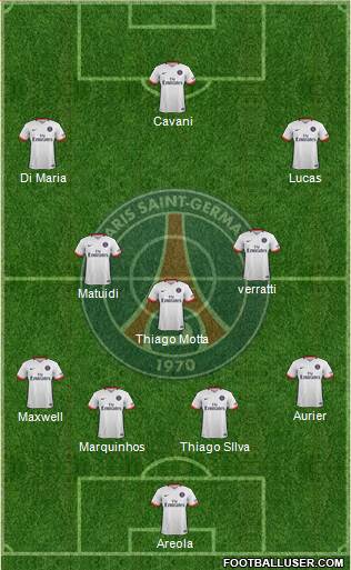 Paris Saint-Germain Formation 2016