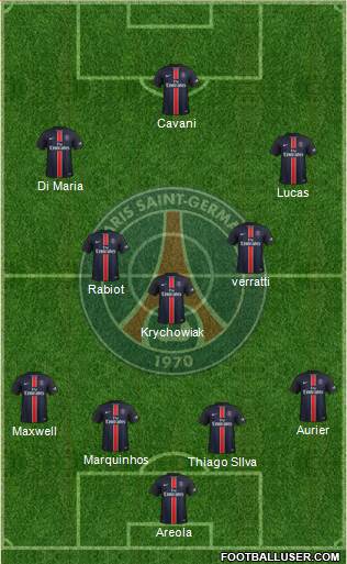 Paris Saint-Germain Formation 2016