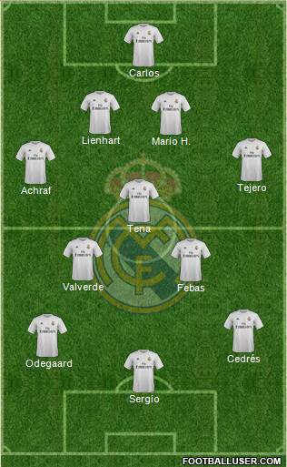 R. Madrid Castilla Formation 2016