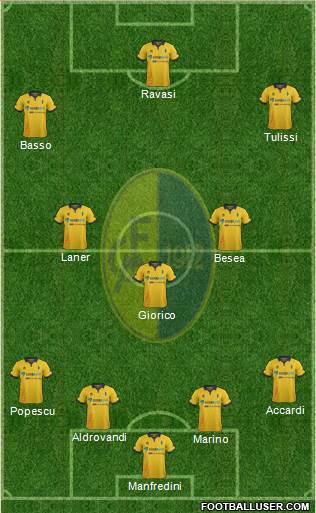 Modena Formation 2016