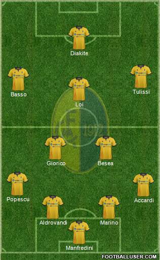 Modena Formation 2016