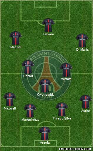 Paris Saint-Germain Formation 2016