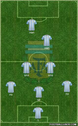Argentina Formation 2016