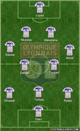 Olympique Lyonnais Formation 2016