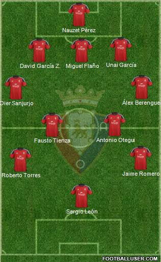 C. At. Osasuna Formation 2016