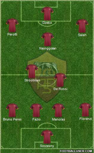 AS Roma Formation 2016
