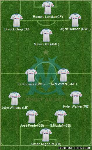 Olympique de Marseille Formation 2016