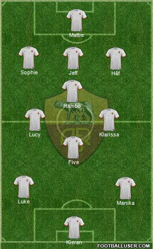 AS Roma Formation 2016