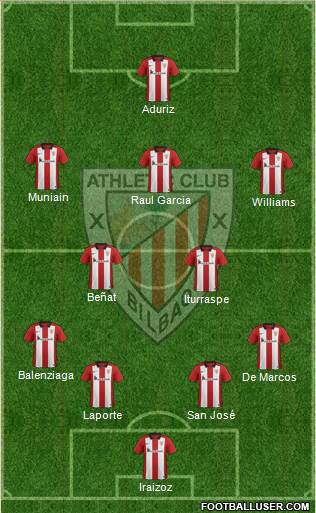 Athletic Club Formation 2016