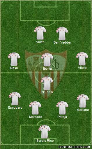 Sevilla F.C., S.A.D. Formation 2016