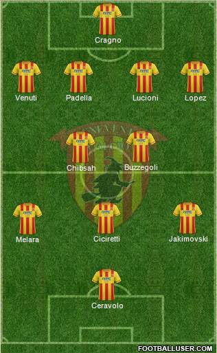 Benevento Formation 2016