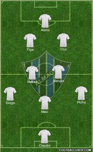 Almagro Formation 2016