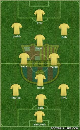 F.C. Barcelona Formation 2016