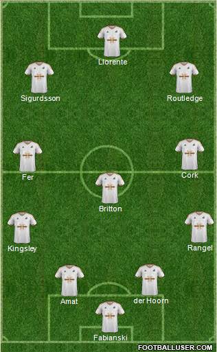 Swansea City Formation 2016