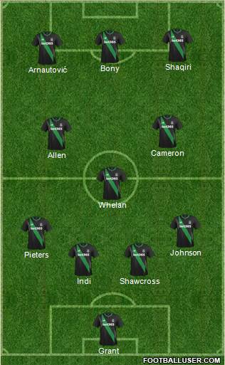Stoke City Formation 2016
