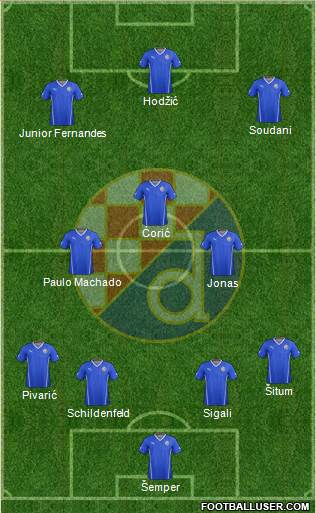 NK Dinamo Formation 2016