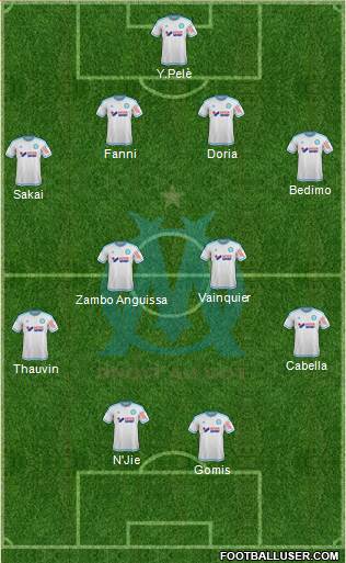 Olympique de Marseille Formation 2016
