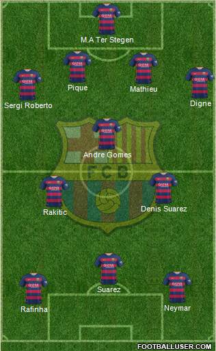 F.C. Barcelona Formation 2016