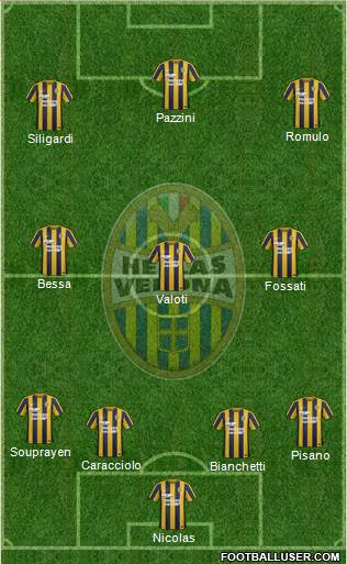 Hellas Verona Formation 2016