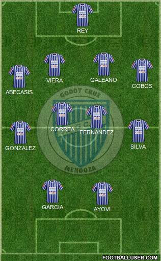 Godoy Cruz Antonio Tomba Formation 2016