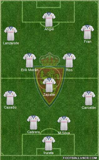 R. Zaragoza S.A.D. Formation 2016