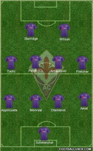 Fiorentina Formation 2016