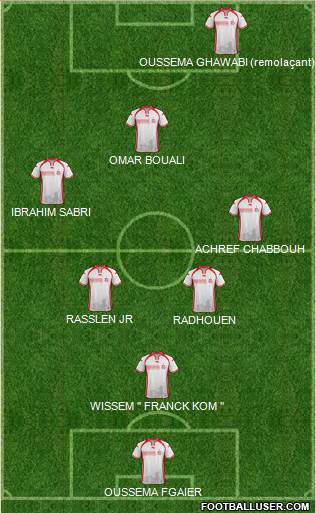 Tunisia Formation 2016