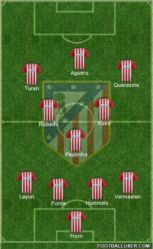 C. Atlético Madrid S.A.D. Formation 2016