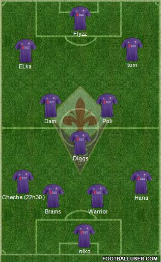 Fiorentina Formation 2016