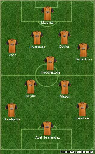 Hull City Formation 2016