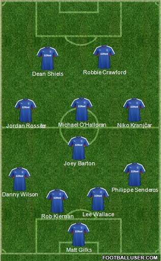 Rangers Formation 2016