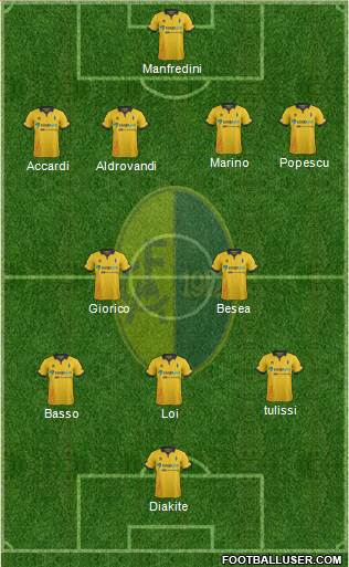 Modena Formation 2016