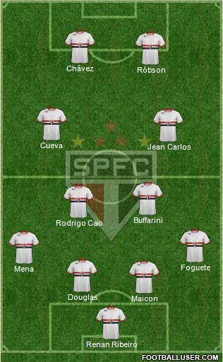 São Paulo FC