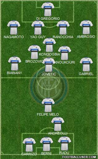 F.C. Internazionale Formation 2016