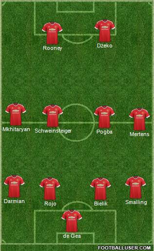 Manchester United Formation 2016