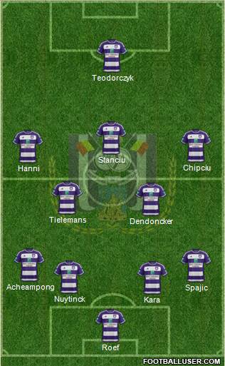RSC Anderlecht Formation 2016