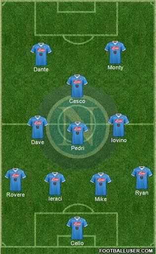 Napoli Formation 2016