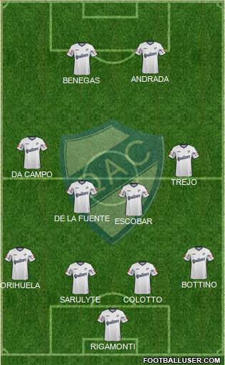 Quilmes football formation