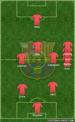 F.C. Barcelona Formation 2016