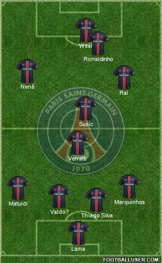 Paris Saint-Germain Formation 2016