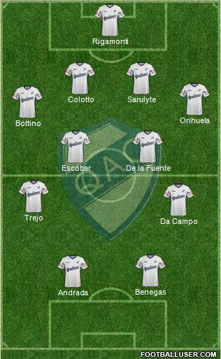 Quilmes football formation